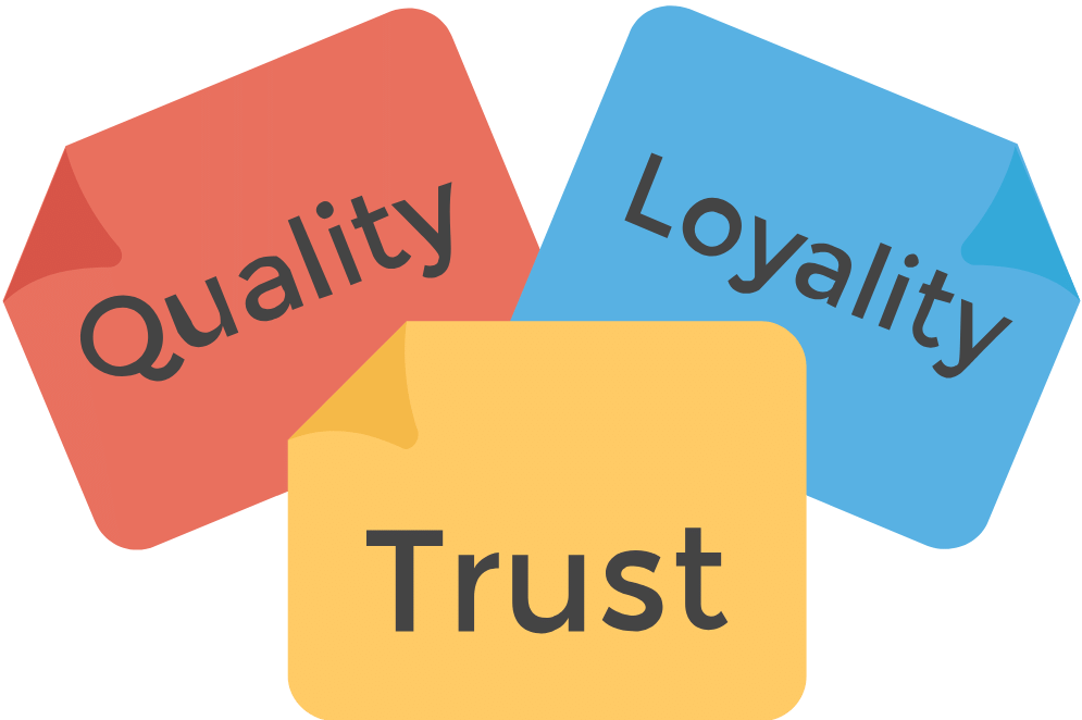 brand confidence and trust